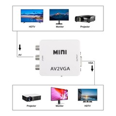 AV RCA to VGA Adapter Audio Video Converter,Composite AV to VGA +3.5mm TV Vid…