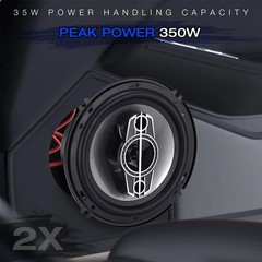 1 Pair 5″/6″ 4-Way 600W Car Coaxial Speakers – Ideal for Car/Truck Doors