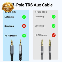 AUX Cable 10Ft, 3.5Mm Audio Cable Long Aux Cord Male to Male 10 Feet Auxiliary H