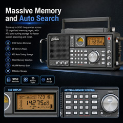 Tecsun S-2200 AM/FM/LW/SW/SSB VHF Airband DSP Radio Receiver – US Edition
