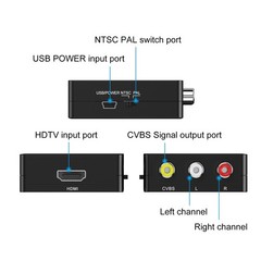 HDMI To 3RCA AV Adapter Converter Cable 1080P Composite Video Audio 1080P 60HZ
