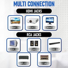 Philips DVD Players for Smart TV with HDMI Port CD Player for Home Stereo System