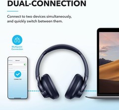 Soundcore Q20i Wireless Over-Ear Headphones Hybrid ANC Hi-Res Audio Bass|Refurb