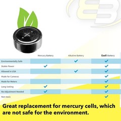 Exell Battery MRB675 fits Miranda Auto Sensorex EE RE-II Sensomat, Ricoh 500RF