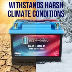 Mighty Max MM-H5LI Group 47 12.8V Lithium Replaces Nissan Qashqai (Non-US) 07-12