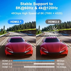 jojobnj 8K HDMI Cable 3 FT, 48Gbps 8K@60Hz 4K@120Hz, HDCP 2.2 & 3 Silver