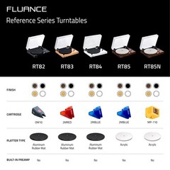 Fluance Reference High Fidelity Vinyl Turntable Record Player Nagaoka Cartridge