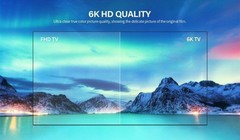 K3 PRO TV Box 6K 3D Media Player Bluetooth Voice Control Wifi H.265 Smart TV Box
