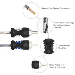 RECOIL RCI21 100% Oxygen Free Copper 1ft 2-Channel RCA Audio Cable, Twisted