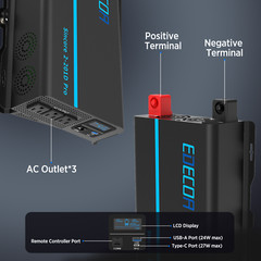 EDECOA Power Inverter Pure Sine Wave 12V DC to 120V AC 2000W USB Type C PRO