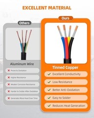 CONEPY 18 Gauge 4 Conductor Tinned Copper Wire 50FT for Automotive RV Marine