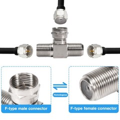 F Type Coaxial Cable Splitter 2 in 1 Out 2 Pack