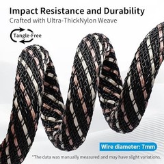 3.5mm TRS to Dual 6.35mm TS Y Splitter Cable, 1/8 to 1/4 Stereo Audio Cord, 6.56