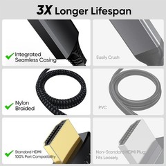 USB C to HDMI Cable 10ft Long, [Audio&Video Sync] 4K@30Hz 1080P@120Hz 10 Feet