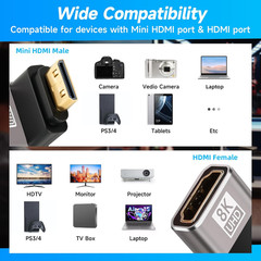 90 Degree Mini HDMI to HDMI Adapter 2 Pack, (Up and Down) Right Angle Mini HDMI