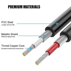 5 ft 1.5M 1/4 to RCA Cable, Dual 1/4 TS to 2 RCA Phono Stereo Patch Cord
