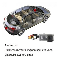 Car Rear View Backup Camera Fit For Toyota Land Cruiser 70/100/200 Series L3