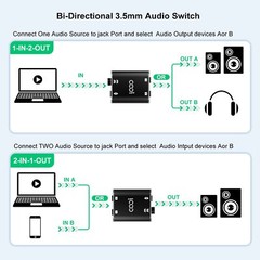 3.5mm Stereo Audio Switcher1 In 2 Out /2 In 1 Out With 3.5mm Audio Cable 2 Por