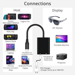 AR Glasses Hub USB C to AR Glasses 4K@60Hz Charging Adapter