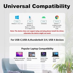 WAVLINK HDMI Splitter Display Dual Monitor, USB A or USB-C to Dual HDMI Adapter