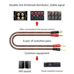XMSJSIY Hifi OFC Speaker Cable with Banana Plug to Pin Type Plug, 4Mm Banana Plu