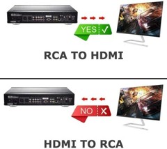 RCA AV to HDMI HD Converter Adapter Composite 3RCA CVBS Audio Video Wii NES SNES
