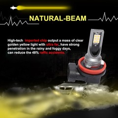 2X Yellow LED Fog Light Bulbs H11 / H8 3000K 12LEDs Waterproof Fog Light