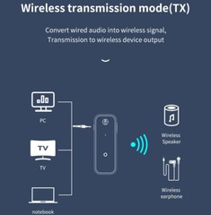 USB Wireless Bluetooth Transmitter Receiver for Car Music Audio Aux Adapter lot