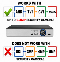 16 Channel H.265 CCTV Security DVR with 4TB Hard Drive Standalone Video Recorder