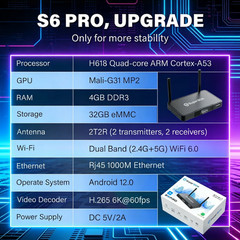 SuperBox S6 Pro Authorized Distributor US Free Shipping