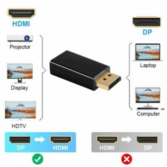 Display Port to HDMI Male Female Adapter Converter DisplayPort DP to HDMI USA