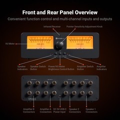 2-in-2 Out Amplifier Speaker Switcher Dual Analog VU Meter Box Class A, B, AB, D