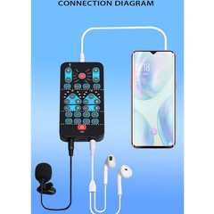 1PCS Handheld Voice Changer Multifunctional Sound Disguiser With 8 Voice Effects