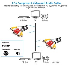 Premium 3 RCA to 3 RCA Male To Male Composite Audio Video AV Cable VCR DVD TV