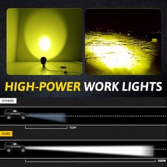 AUXBEAM 4″ Amber LED Work Light Bar Spot Pods Offroad Truck ATV Driving Fog Lamp