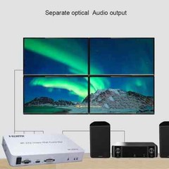 4K 60hz 3×1 1×2 1×4 2×2 HDMI Video Wall Controller Vertical Screen 4 TV Splicer