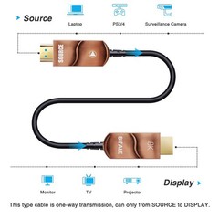 BIFALE 8K Fiber Optic HDMI 2.1 Cable 50ft, Support Fiber-50Feet, Black