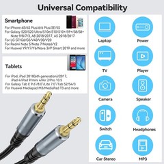 AUX Cable 10Ft, 3.5Mm Audio Cable Long Aux Cord Male to Male 10 Feet Auxiliary H