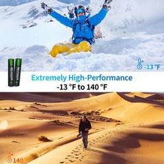 Bevigor Rechargeable Aaa Batteries 1100 Mah High Capacity Lsd Self Discharge