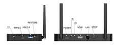 NEW 2026 SUPERBOX S7 PRO – Same Day Shipping – Match/Beat Anyone’s Price