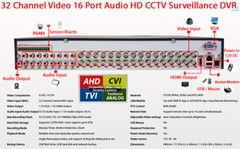 32 Channel H265 DVR with 2TB Hard Drive Security Camera Recorder