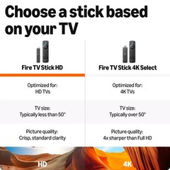 Amazon Fire TV Stick HD 2026, Wi-Fi 6 Full HD Streaming Device with Alexa Remote