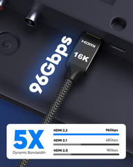 96Gbps HDMI Cable 2.2 6.6Ft, 16K@60Hz, 8K@120Hz, 4K@240Hz, High Speed Cord for P