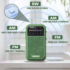 XHDATA D220 Portable AM/FM/SW Radio Compact Great Reception for Travel & Home US