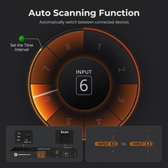 TESmart 8×1 HDMI Switch 8 in 1 Out 4K @ 60Hz HDCP with 19-inch Rack-Ears RS-232
