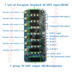 New Automatic/Manual SCART SWITCH Distributor Converter 7 In 1 Out Divider