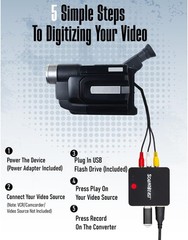 Video to Digital Converter – Record Video & Audio from VCR, VHS Tapes, AV, RC…