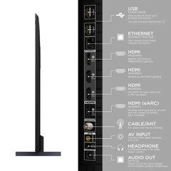 TCL 98″ Class 4K (2160p) Smart QLED TV (98Q651G)