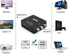 Multi Pack RCA AV to HDMI HD Converter Composite CVBS Video Adapter Wii NES SNES