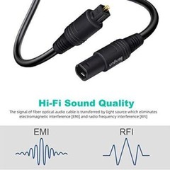 3ft Optical Cable Extension Toslink Extender Cable Male to Female Optical Audio